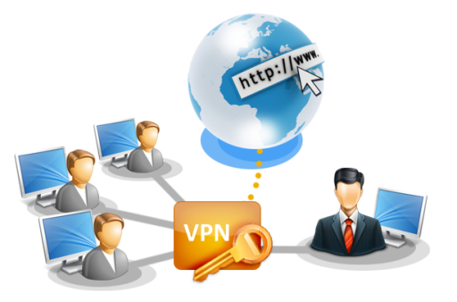 Cara Koneksi VPN Gratis Unlimited